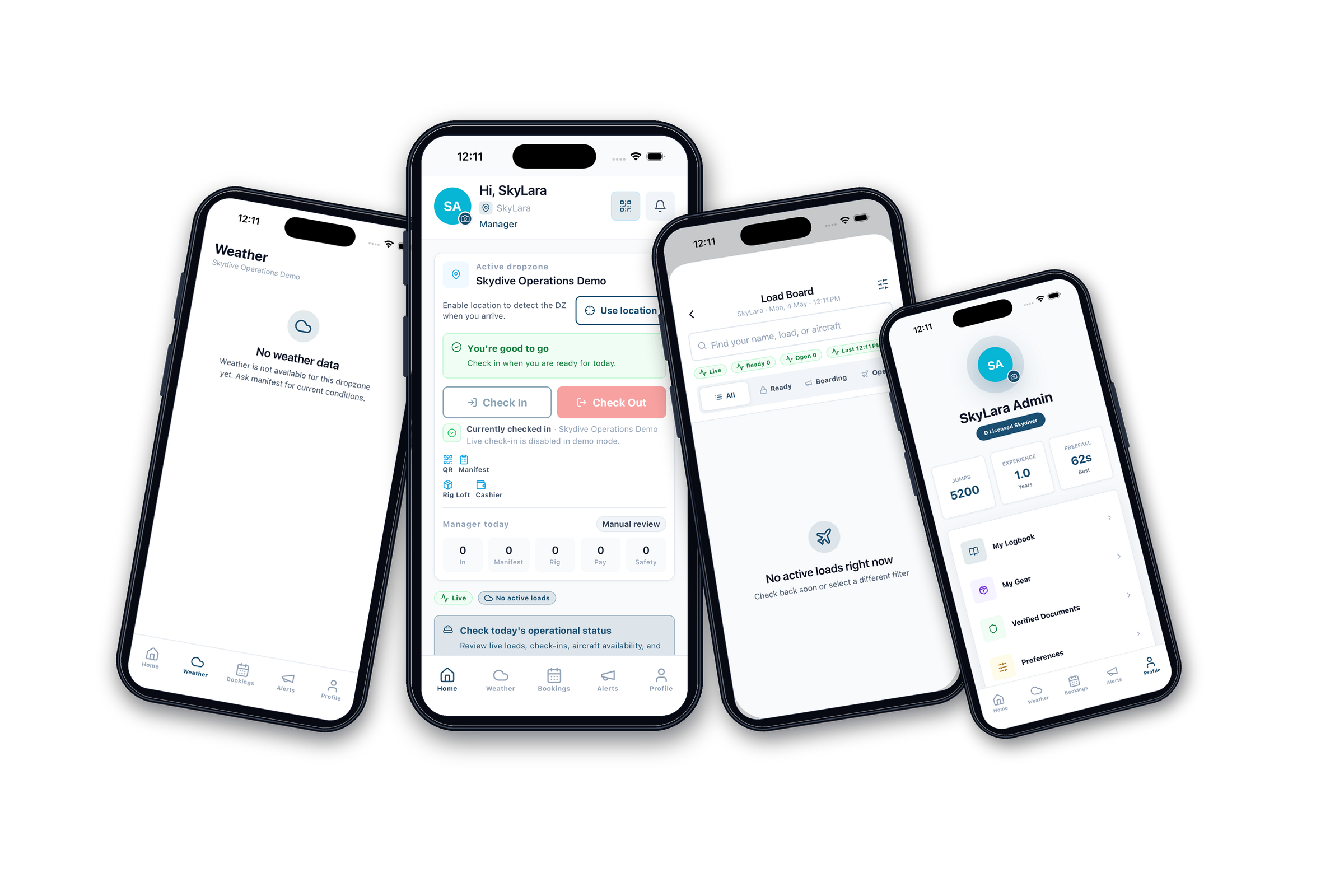 SkyLara iPhone mockups showing mobile home, weather, manifest, and profile screens.